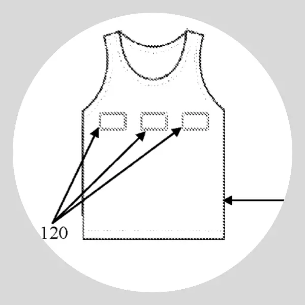 Wearabele smart clothing